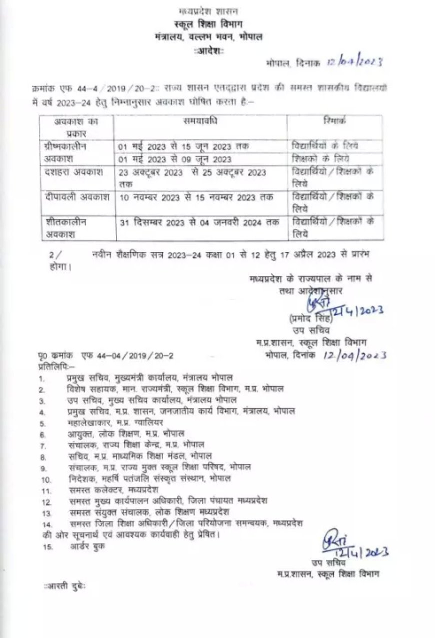 सरकारी स्कूलों में गर्मी छुट्टी घोषित, 1 मई से 15 जून तक बंद रहेंगे स्कूल