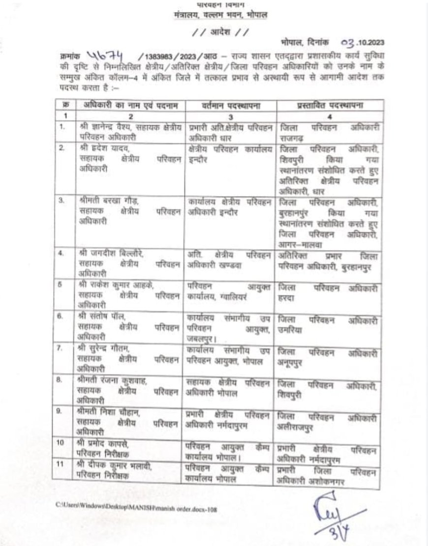 मध्यप्रदेश परिवहन विभाग में बड़ा फेरबदल, 11 अधिकारियों का हुआ तबादला