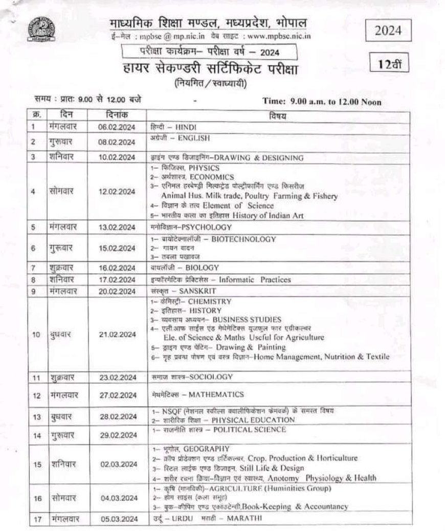 एमपी बोर्ड कक्षा 10वीं की परीक्षा 05 फरवरी से 28 फरवरी 2024 तक और 12वीं की 06 फरवरी से 05 मार्च 2024 के बीच होगी