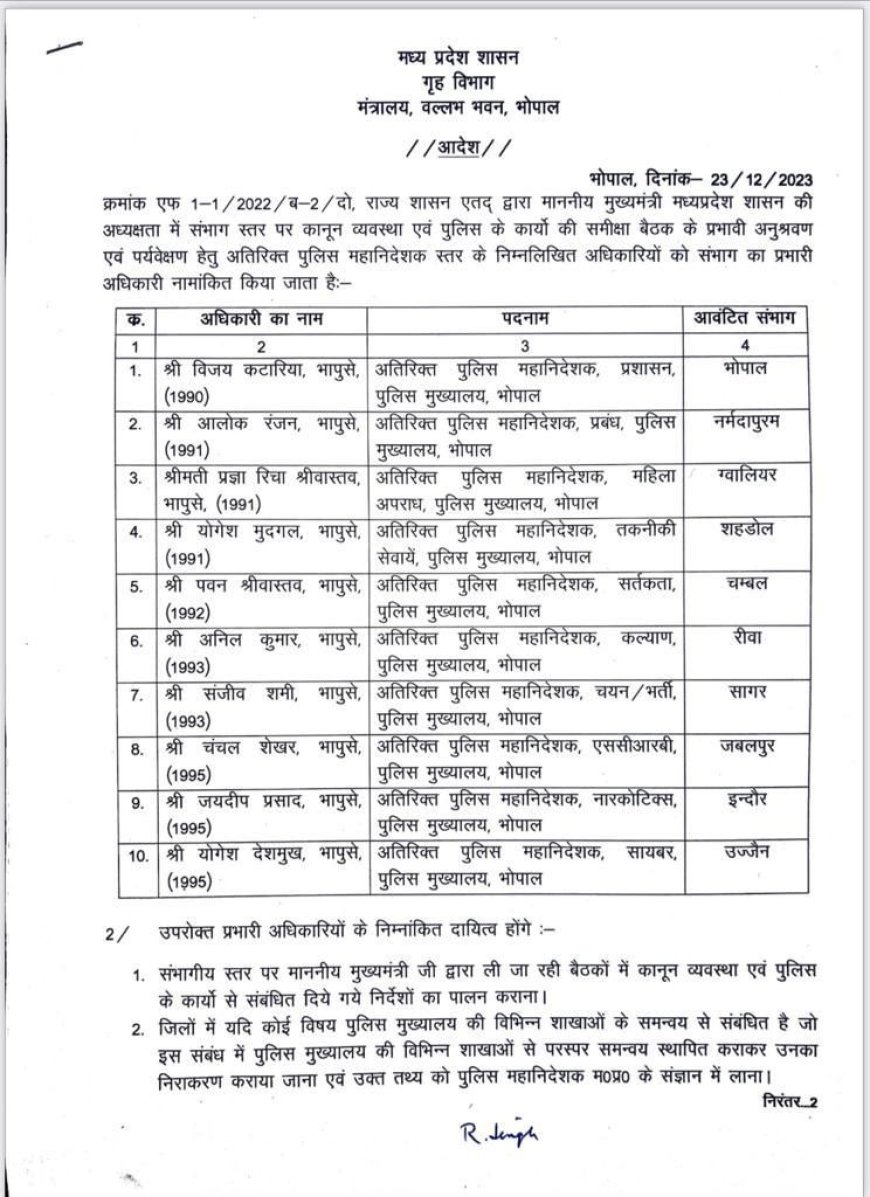 मध्यप्रदेश में मुख्यमंत्री मोहन यादव के निर्देश के तहत पुलिस मुख्यालय ने कानून व्यवस्था और पुलिस कार्यों  को लेकर अब संभागीय स्तर पर आईपीएस अधिकारियों को प्रभारी बनाने के आदेश के साथ उन्हे नियुक्त किया