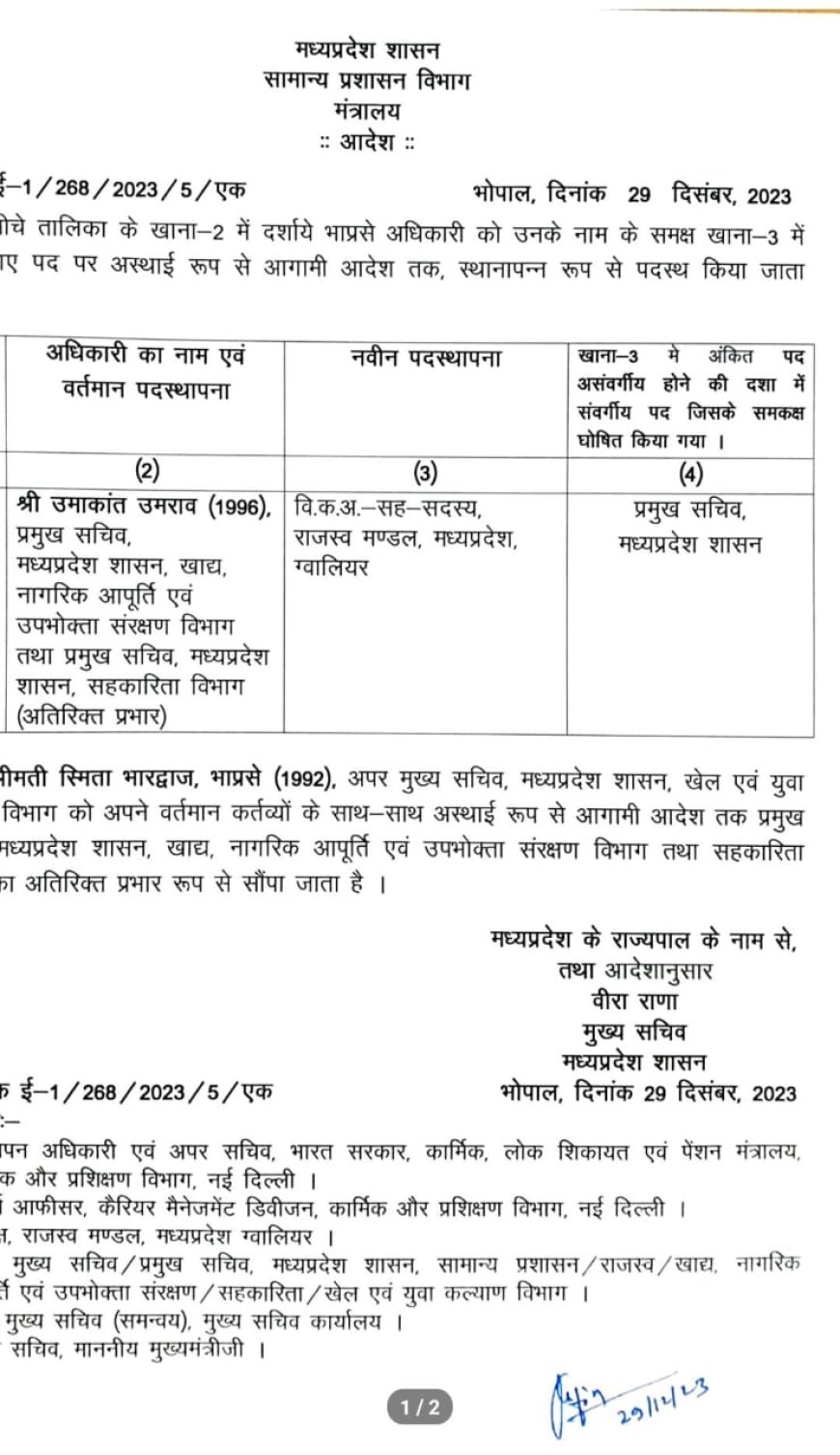 मंत्री की अनुमति के बिना करोड़ों की खरीदी, अनियमितताओं के आरोपों में सीएम ने IAS को हटाया