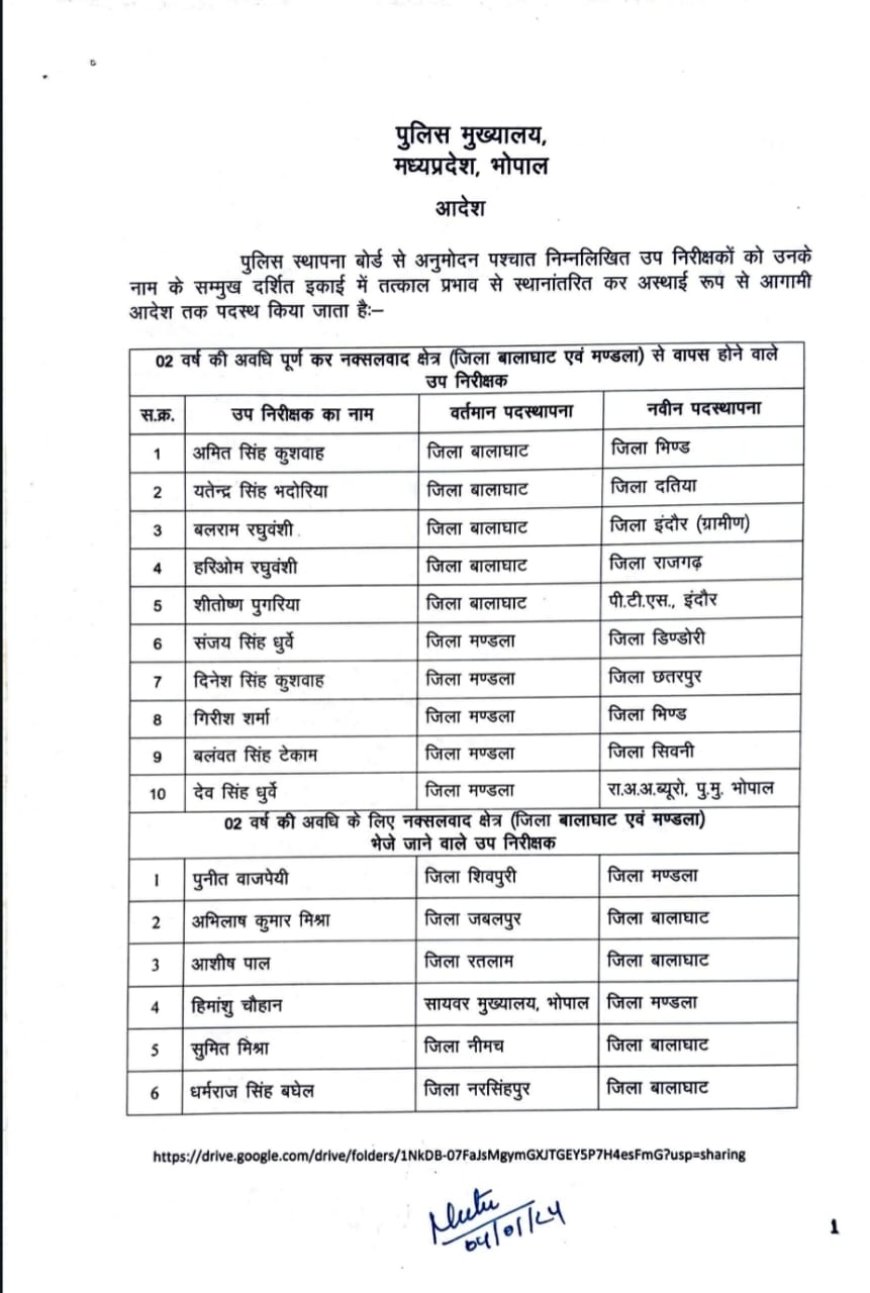 मध्यप्रदेश में पुलिस मुख्यालय ने अपने आदेश में आज थोकबंद तबादले उप निरीक्षको के तबादले किए