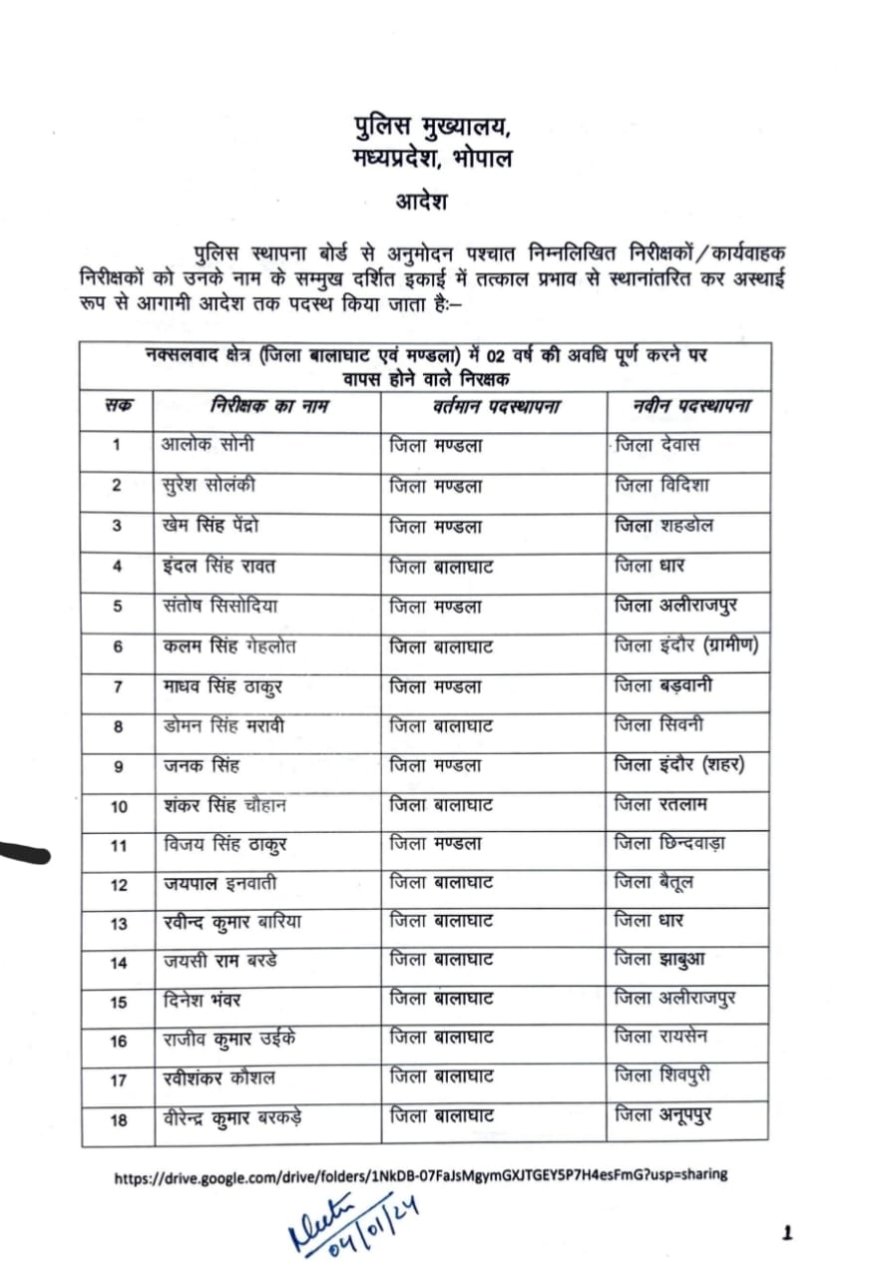 मध्यप्रदेश में पुलिस मुख्यालय ने अपने आदेश में आज थोकबंद तबादले उप निरीक्षको के तबादले किए