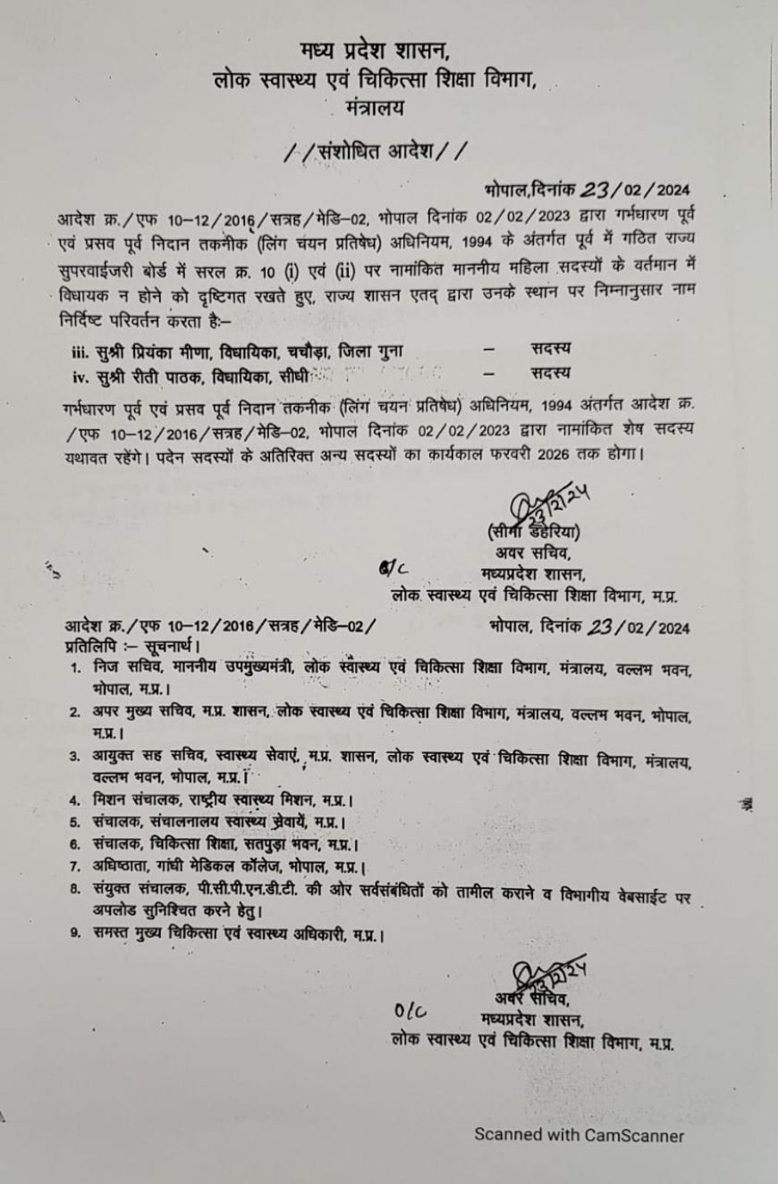 चाचौड़ा विधायक प्रियंका पैंची को PC & PNDT एक्ट के तहत राज्य सुपरवाइजरी बोर्ड का सदस्य मनोनीत किया है