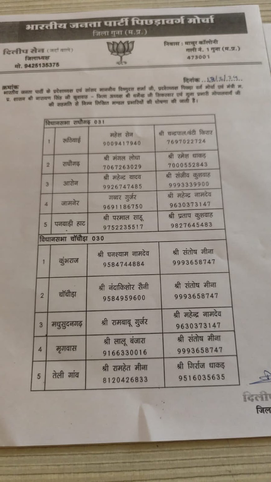 पिछड़ा वर्ग मोर्चा के जिला प्रभारियों की घोषणा