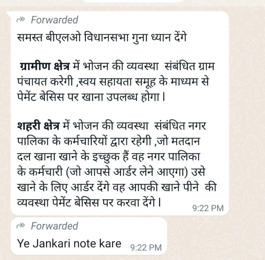 शहर में तैनात मतदान दलों को अभी तक नहीं मिले भोजन के पैकेट, आज सुबह 7 बजे से ड्यूटी पर हैं मतदान दल, दोपहर में भी नहीं मिले भोजन के पैकेट