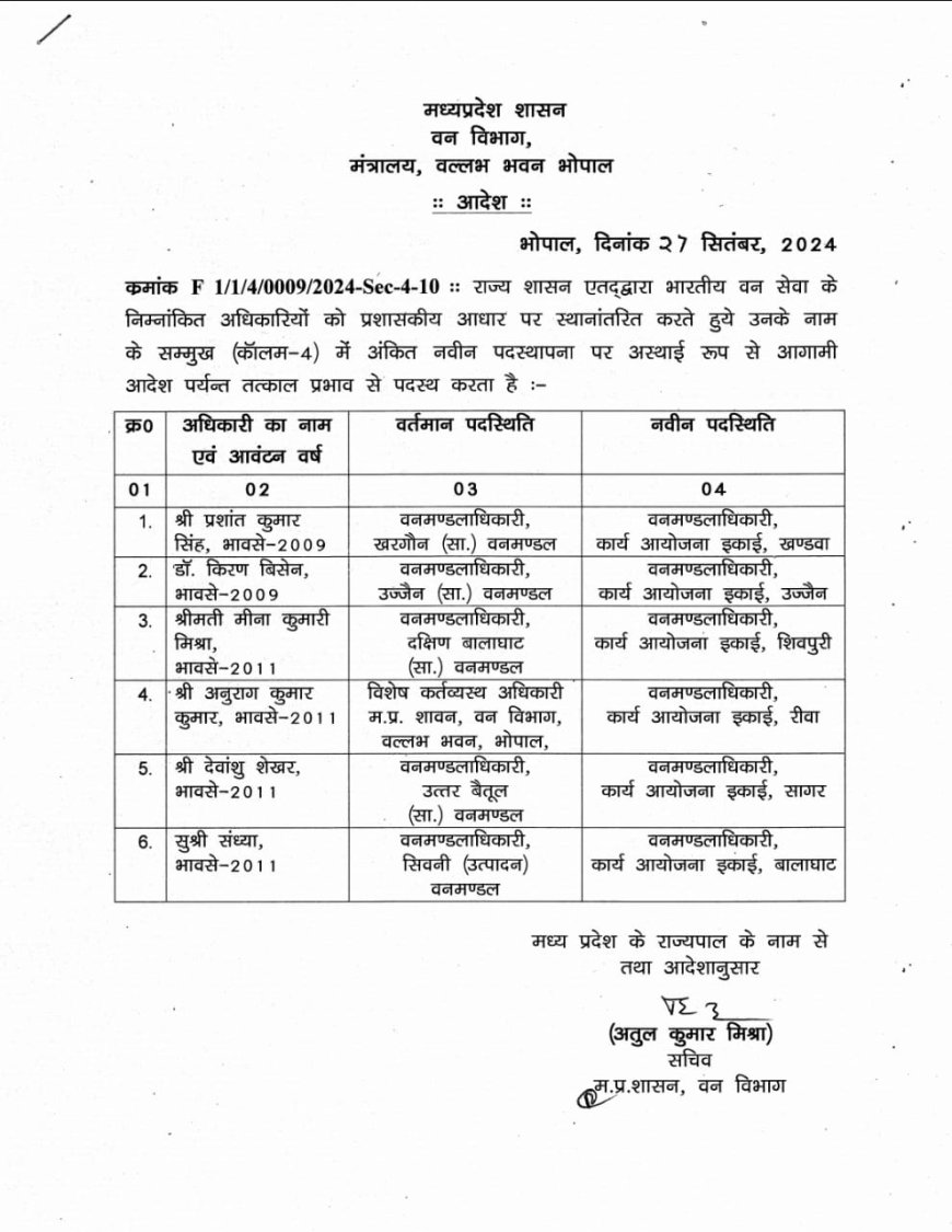 मध्यप्रदेश सरकार के वन विभाग ने थोकबंद आईएफएस अफसरों के तबादले किए