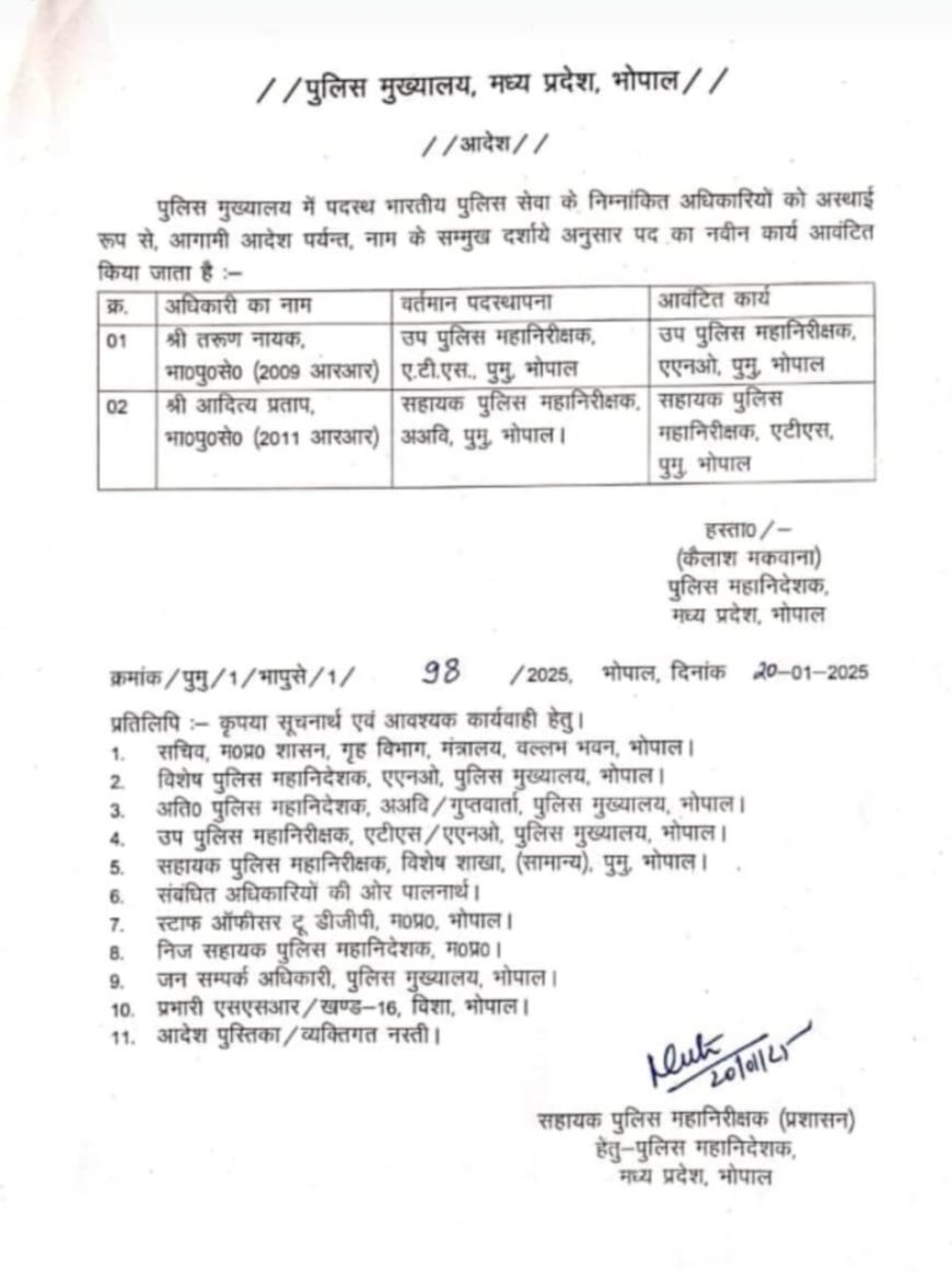 पुलिस मुख्यालय ने सहायक पुलिस महानिरीक्षकों को सौंपी नई जिम्मेदारी, आदेश जारी