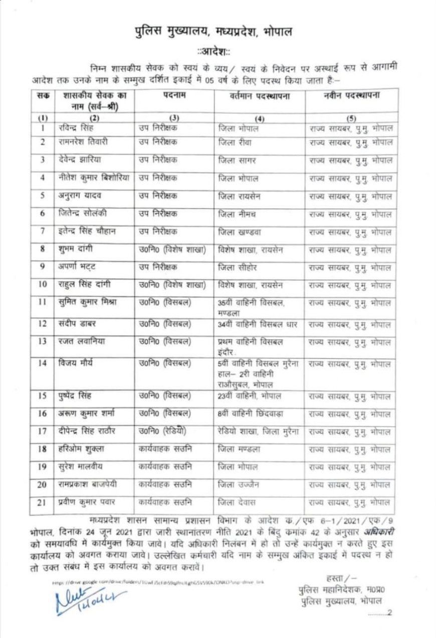 एमपी पुलिस मुख्यालय ने 21 पुलिस अधिकारियों की राज्य साइबर सेल भेजा, पदस्थापना आदेश जारी